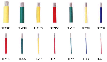 軟線BV、BLV、BVR、BVV、BLVV、BVVB、BLVVB、BV105