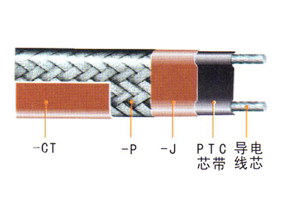 ZXW、ZKW、ZKWZ、ZBW中溫溫控伴熱電纜、自限式電熱帶
